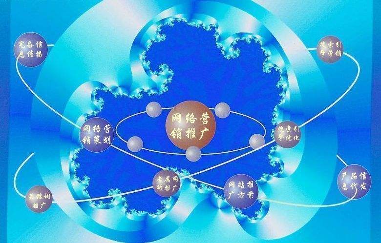 张北新媒体运营企业需要掌握的网络推广技巧有哪些